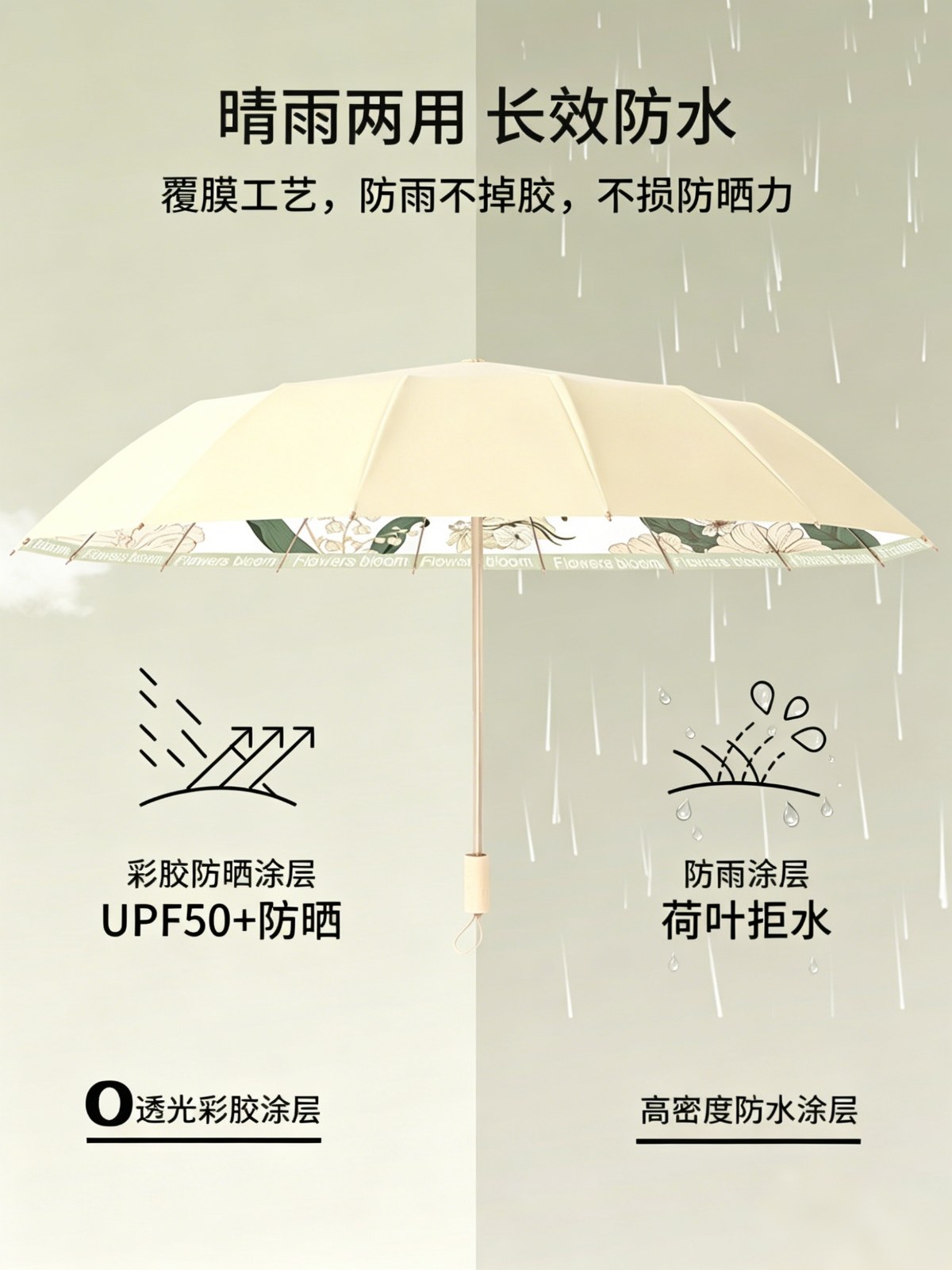 16骨雨伞女折叠大号抗风晴雨两用太阳伞防晒防紫外线遮阳伞 - 详情图