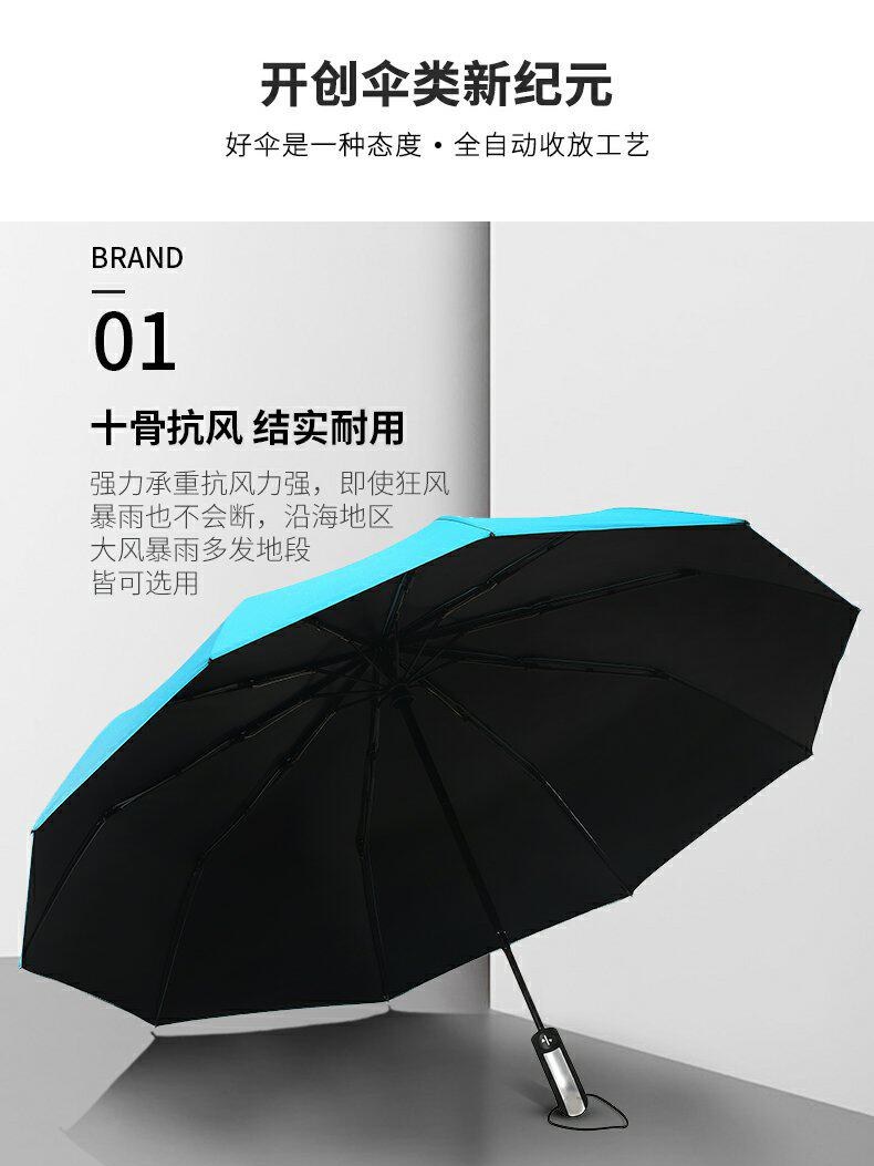 自动雨伞男女折叠太阳伞加大加固晴雨两用防晒防紫外线加厚遮阳伞 - 详情图