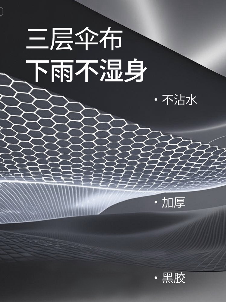 防风大暴雨伞遮太阳伞防晒加大加厚加固晴雨两用女特超大号男士款 - 详情图