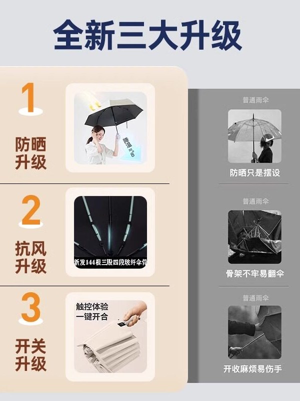 全自动雨伞大号女男士晴雨两用学生加大双人加固防晒防紫外线加厚 - 详情图